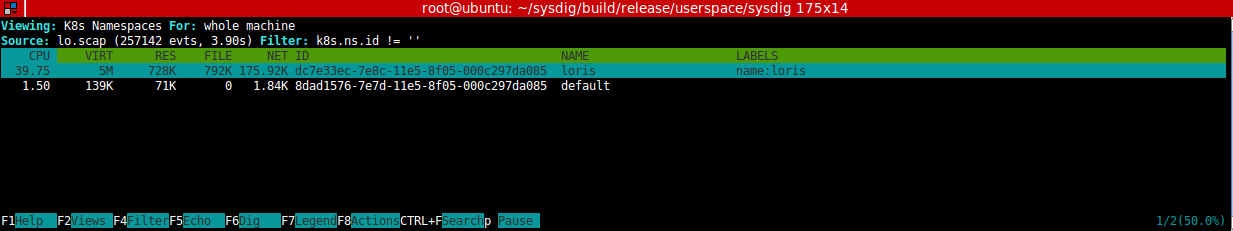 Kubernetes - Monitoring and Troubleshooting with Sysdig